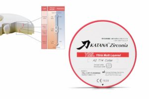 KATANA ZR YML – KURARAY NORITAKE